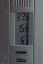 15,9 grader - indendørs