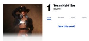 #1 on Billboard's Hot Country chart 