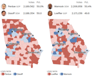 Georgia U.S. Senate runoff results