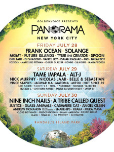 Panorama foregår i New York 28. - 30.juli