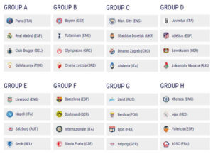 UEFA Champions League group stage draw