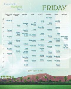 Coachella - fredag week 2