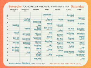 Coachella 2023 - weekend 01 - lørdag