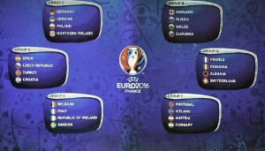 euro2016groups