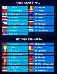 eurovision-2019-semifinaler