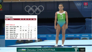 Verdens ældste gymnastikpige, Oksana Chusovitina (Uzbekistan)