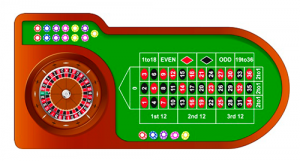 roulette-spil: lige og ulige tal er både røde og sorte