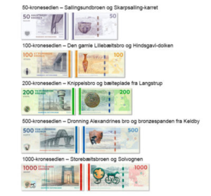 Danske pengesedler serie 2009